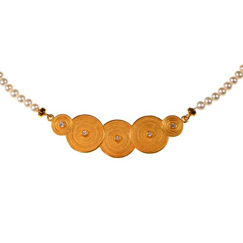 Necklace Circle